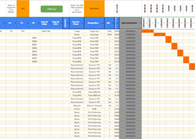 Vu de la feuille de planification