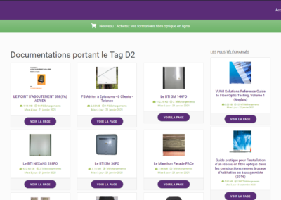 Classement par activité